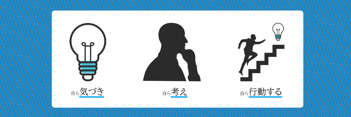 行動指針